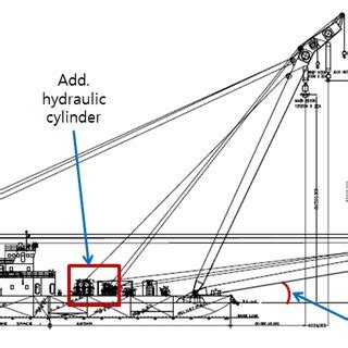 (PDF) Safety Assessment for Upper Part of Floating Crane Considering Minimum Luffing Angle