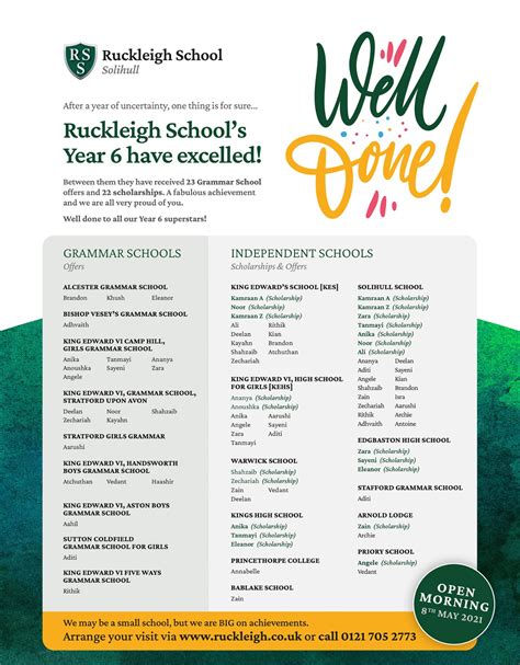 Ruckleigh School Roll Of Honour 2021