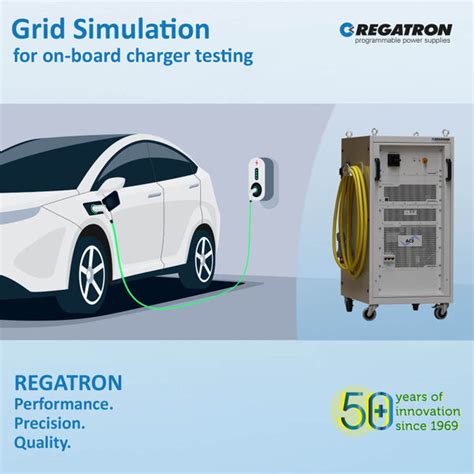 New Function In Tcacs Grid Simulator Allows Higher Currents Eg When Testing Single Phase On