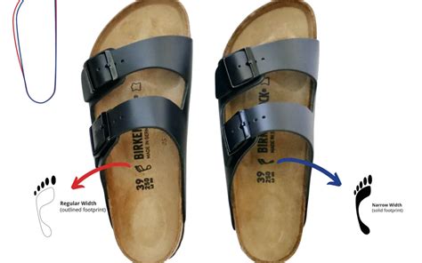 Birkenstock Narrow Vs. Regular - NuShoe