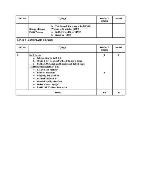 Wbchse Class Visual Arts Syllabus Pdf West Bengal Board