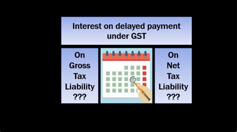 Solution For Mismatch In Gstr 1 And Gstr 3b Financepost