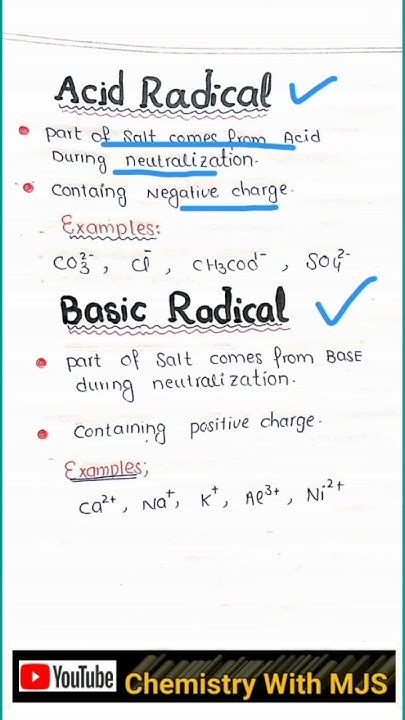 Acid And Basic Radical Examples Of Radicals Chemistry Shorts Mjs