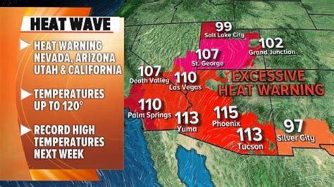 Dangerous Heat Wave Headed To The West Latest Forecast 850 Wftl