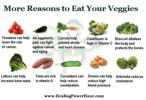 More Reasons To Eat Your Veggies Celestial Healing