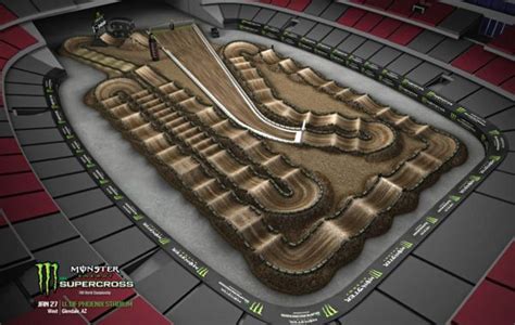 VIDEO | AMA SUPERCROSS TRACK MAP | GLENDALE | Dirt Action