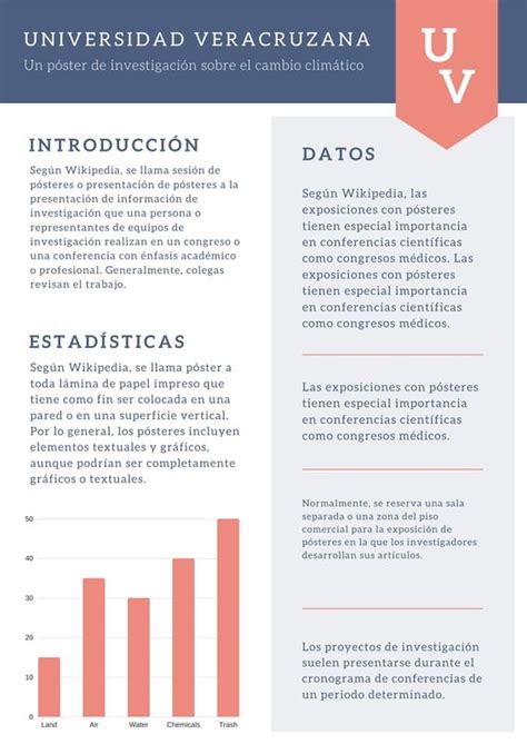 Plantillas Para Carteles De Investigación Gratuitas Canva