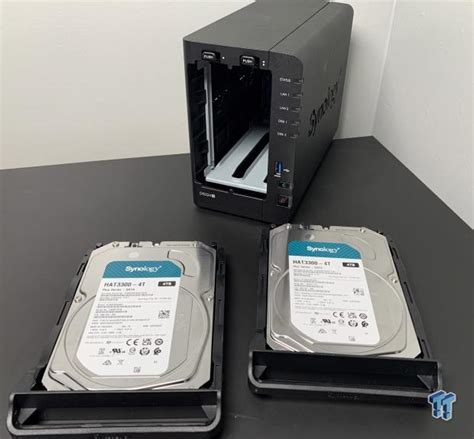 Synology Ds224 Soho Nas Review