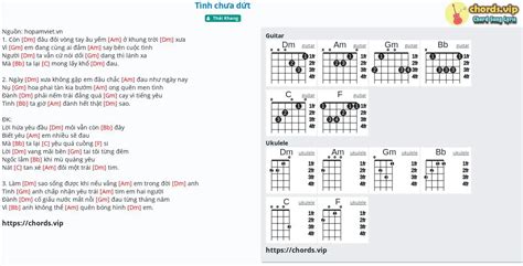 Chord Tình Chưa Dứt Tab Song Lyric Sheet Guitar Ukulele Chordsvip