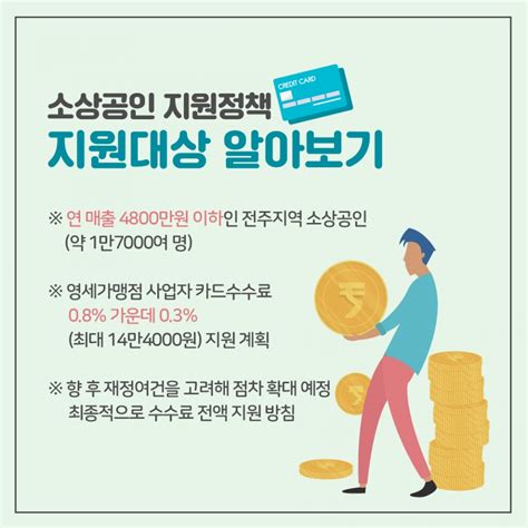 카드뉴스 전주시 영세 소상공인 카드 수수료 제로화 첫 발