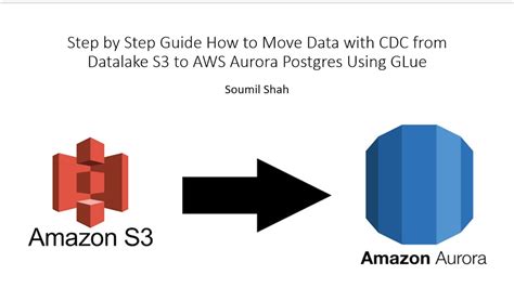 Step By Step Guide How To Move Data With CDC From Datalake S3 To AWS