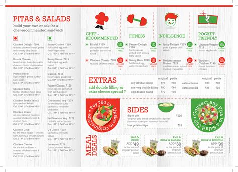 Pita Pit Menu Nutritional Info | Besto Blog