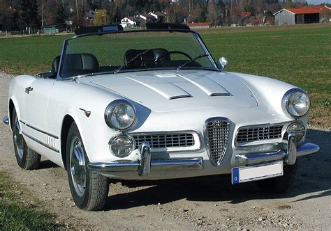 Alfa Romeo 2000 Spyder Specs Performance Data