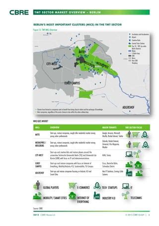 Berlin TMT Sector Market OVERVIEW PDF