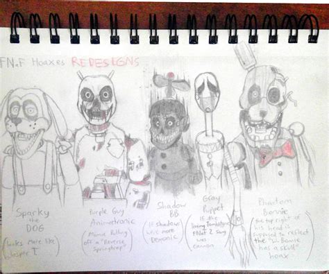 Fnaf Animatronic Hoaxes Redesigns By Jrrandomproductions On Deviantart