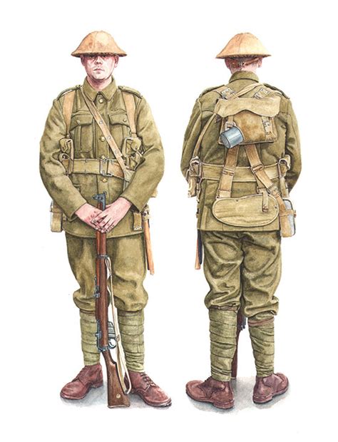 British Soldier Ww1