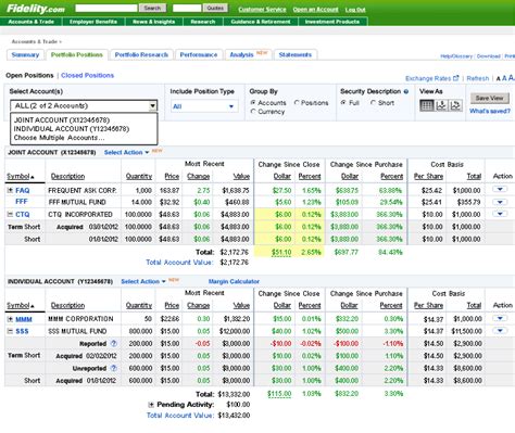 Portfolio Positions Fidelity Investments