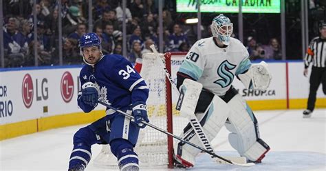 Why The Maple Leafs Signed Goaltender Martin Jones To A One Year