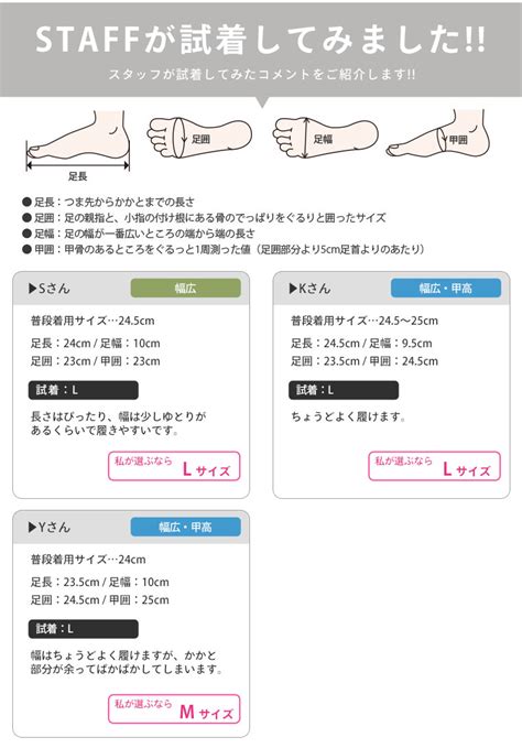 【楽天市場】【4h限定全品20％オフクーポン】 大きいサイズレディース 靴 マリリンシューズ ぽっちゃりさんのお悩みに寄り添う 幅広