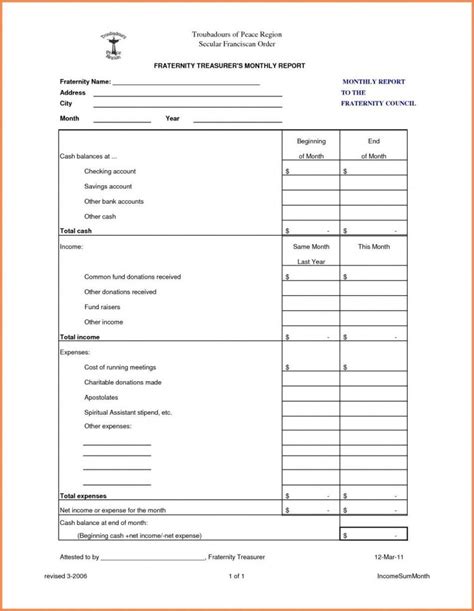 Sample Treasurer Report Template Dev Onallcylinders