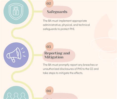 Blog • Total Hipaa Compliance