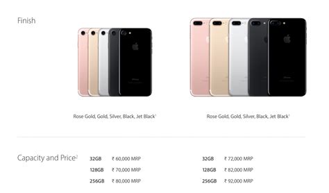 Apple iPhone 7, 7 Plus Price in India, Launch In India - iGyaan