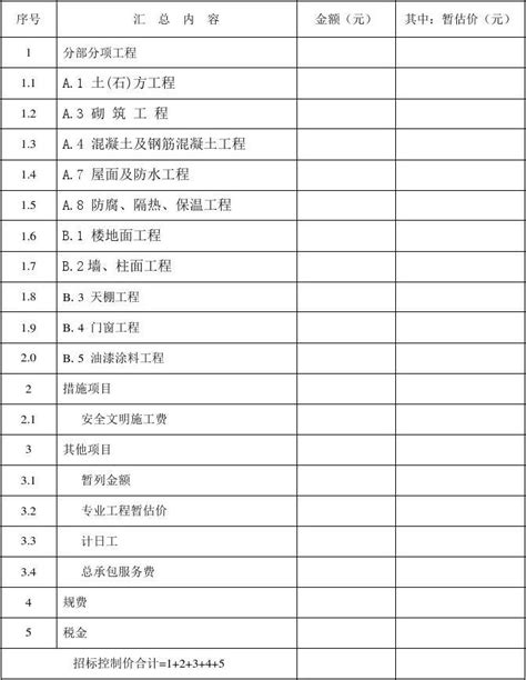 工程量清单投标报价 1号办公楼文档之家