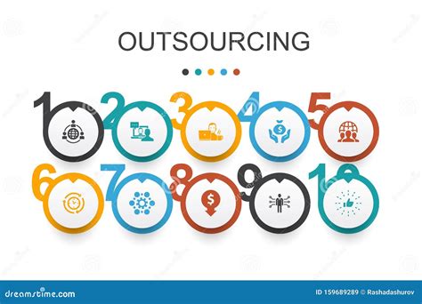 Outsourcing Infographic Design Template Stock Vector Illustration Of