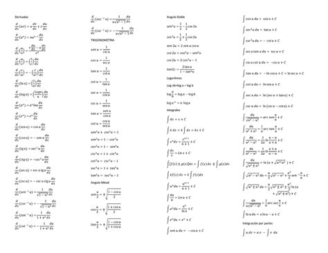 Formulario De Calculo Diferencial E Integral Derivadas