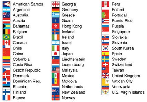 World Flags With Names Printable