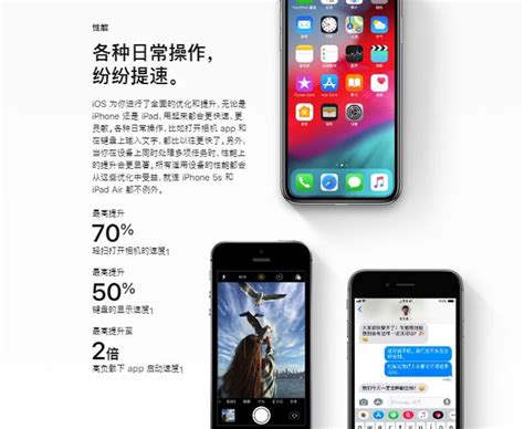 期待已久的ios 12正式版推送日期確定！舊機型復活日 每日頭條