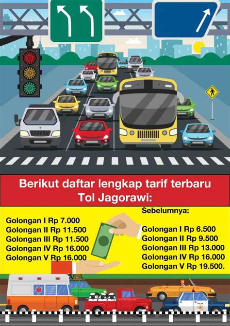 Naik Pekan Ini Berikut Tarif Baru Tol Jagorawi