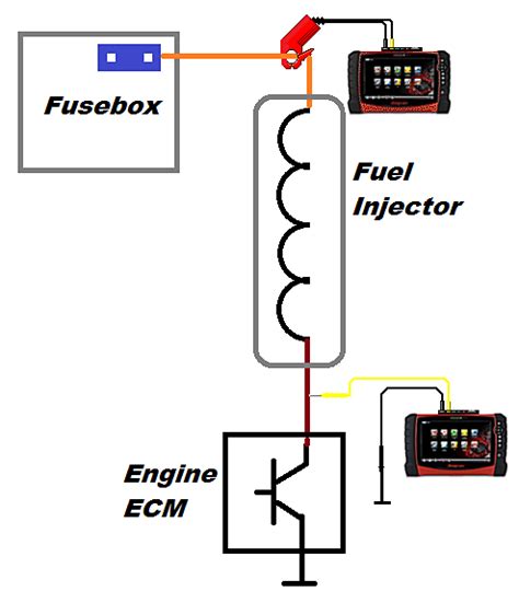 P0202 Code Injector Circuit Open Cylinder In The Garage 44 OFF