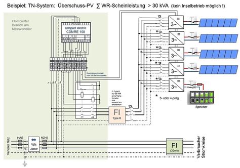 Mecha Wiring Photovoltaik Inselbetrieb Schaltplan