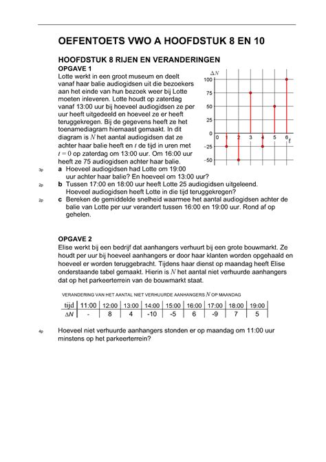 VWO 5 WIS A Oefentoets 8 En 10 OEFENTOETS VWO A HOOFDSTUK 8 EN 10