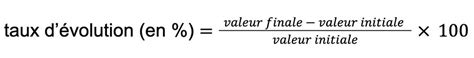 Méthode simple pour calculer un taux d évolution avec exemples