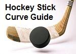 Complete Guide to the Hockey Stick Curve