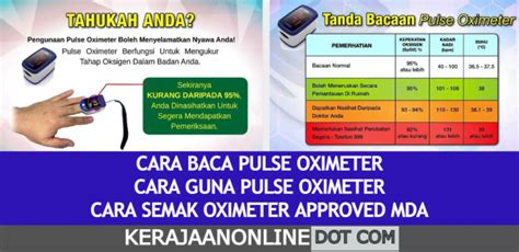 Cara Baca Oximeter Dan Cara Semak Pulse Oximeter Berdaftar Dengan Mda