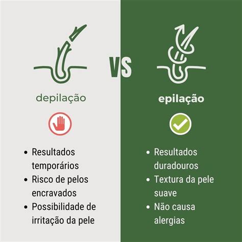 Diferença Entre Epilação E Depilação - Epilação Vs Depilação | Depilação, Dicas de depilação, Depilação intima