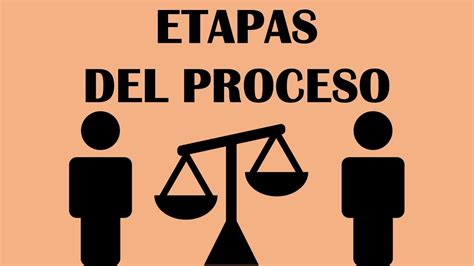 TEORÍA GENERAL DEL PROCESO ETAPAS DEL PROCESO YouTube