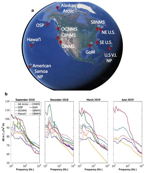 PMEL Passive Acoustics Research Quantifying The Ocean Soundscape From