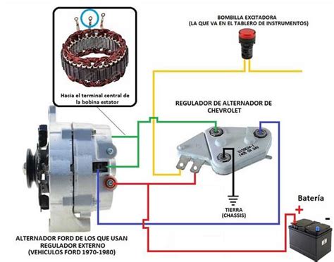 Diagrama Alternador De Cables Diagramas Del Alternador De