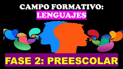 Soy Docente Campo Formativo Lenguajes Fase Educaci N Preescolar