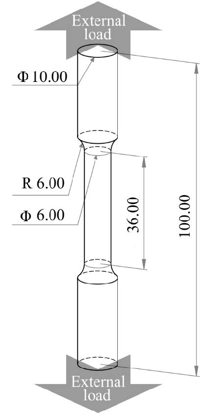 Schematic View Of The Tensile Specimen Dimensions In Mm Download Scientific Diagram