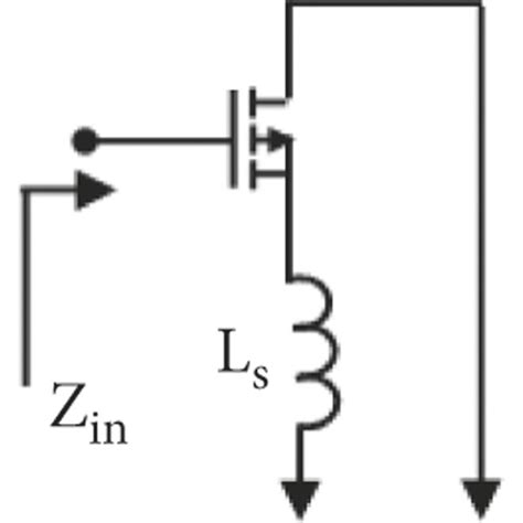 A A Circuit With Inductor Ls At The Lna Source B An Equivalent Download Scientific