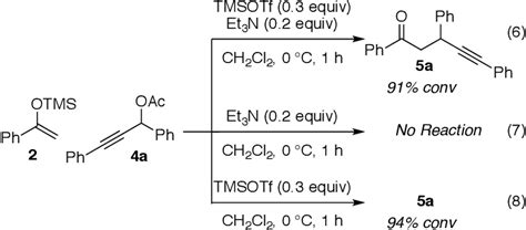 Table From One Pot Enol Silane Formation Alkylation Of Ketones With