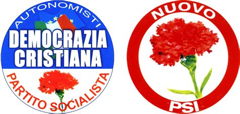 I Simboli Della Discordia Liberal Socialisti Nuovo Simbolo Elettorale