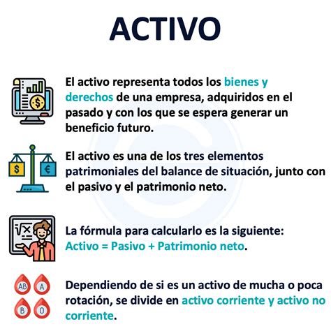 Activo Qué es definición y concepto