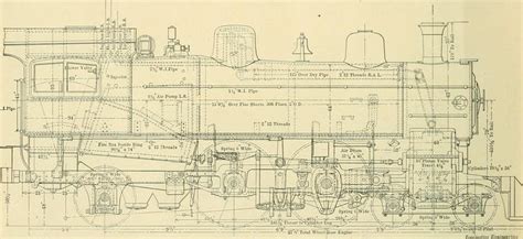 Discover the World of Railway and Locomotive Engineering