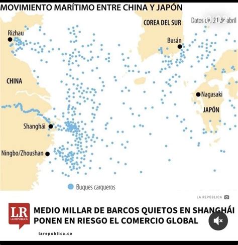 Alexander Rios inverxia on Twitter Así se ve la inflación futura